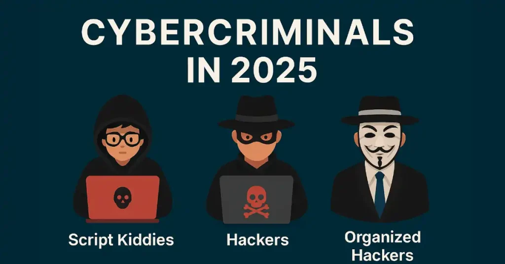 Infographic depicting cybercriminals attacking a WAN/LAN network with a hacker, users on laptops, and defenses like shield, badge, and firewall bricks