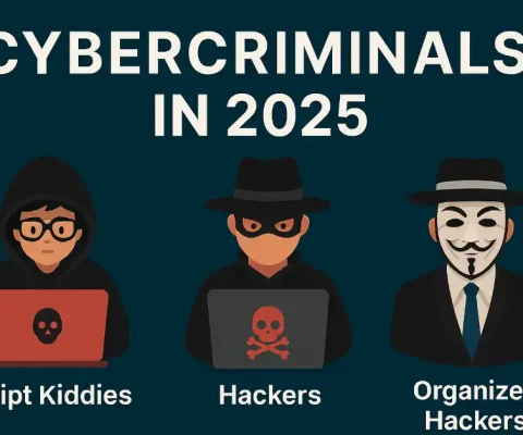 Infographic depicting cybercriminals attacking a WAN/LAN network with a hacker, users on laptops, and defenses like shield, badge, and firewall bricks