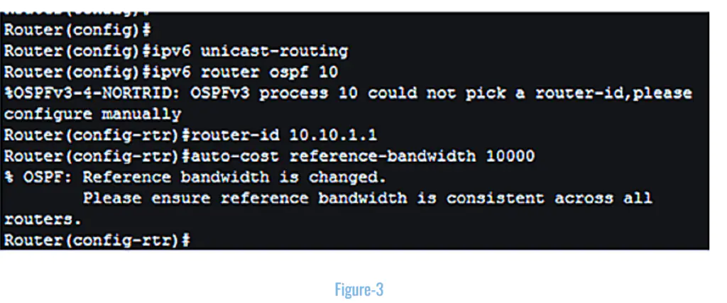 A screenshot of a router configuration command line interface showing the setup of IPv6 unicast routing and OSPFv3 with specific commands and messages.