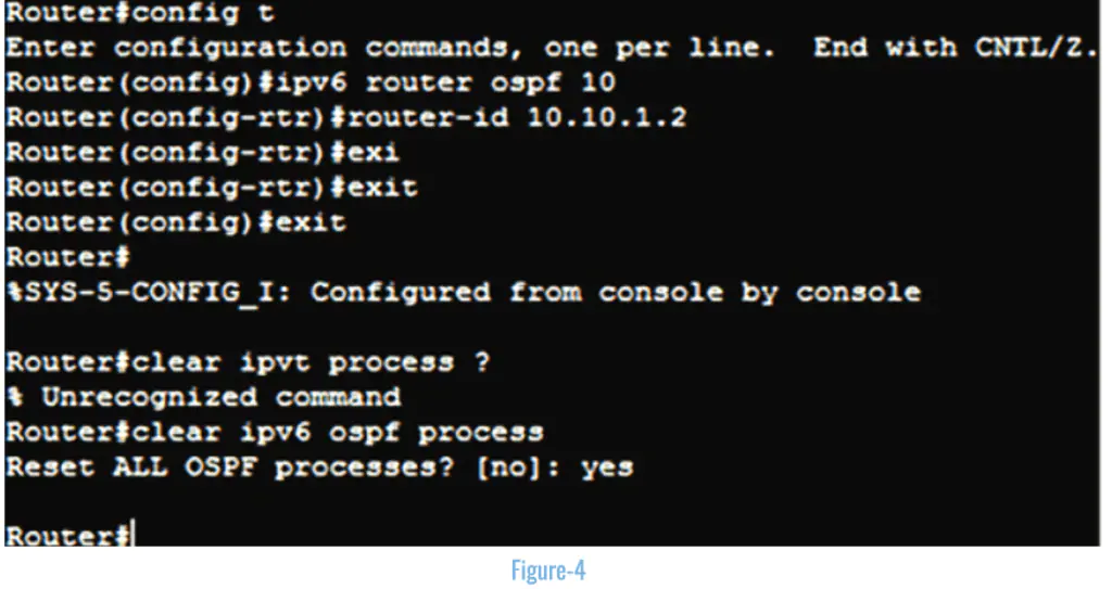A screenshot of a router configuration terminal showing commands and outputs related to configuring and resetting an IPv6 OSPF process. The image shows a series of commands entered into a router's configuration terminal. The commands are used to configure an IPv6 OSPF (Open Shortest Path First) process and reset it. The sequence includes entering configuration mode, setting the router ID, and exiting configuration mode. An error is shown when an incorrect command is entered, followed by the correct command to reset the OSPF process.
