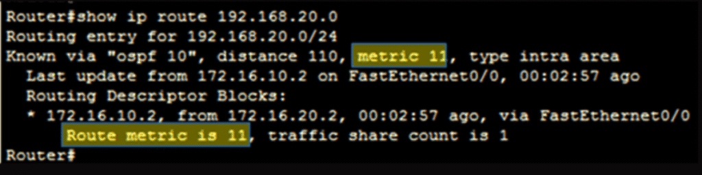 OSPF Metric 