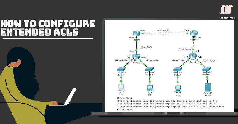 How to Configure Extended ACLs – Exclusive Explanation