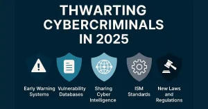 Infographic on thwarting cybercriminals in 2025 with icons for early warning systems, vulnerability databases, sharing cyber intelligence, ISM standards, and new laws and regulations.