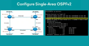 Diagram of single-area OSPFv2 topology with four Cisco routers connected via GigabitEthernet, including IP addresses, router IDs, and 'show ip protocol' command output for verification.