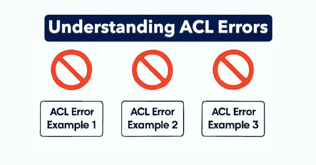 Understanding ACL Errors in Cisco Networks