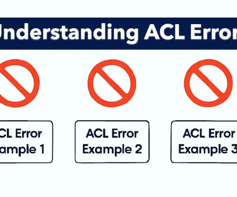 Understanding Acl Errors In Cisco Networks