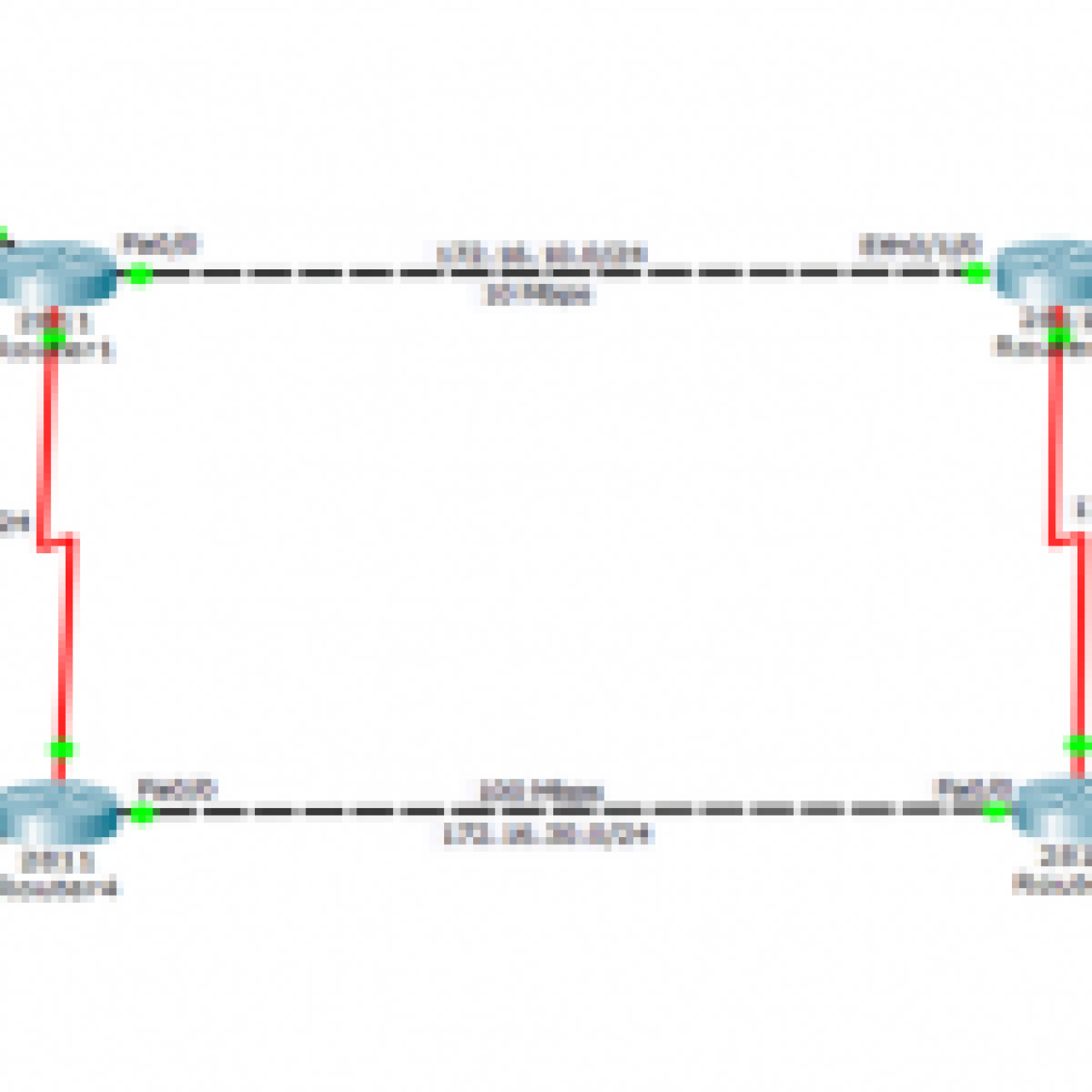Troubleshooting OSPF