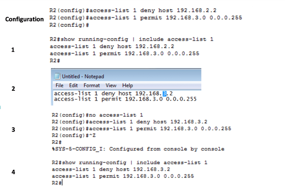 The screenshot shows a command-line interface session on a network device, specifically a router labeled R2. The image is divided into sections showing the process of configuring, verifying, modifying, and then re-verifying an access control list (ACL).