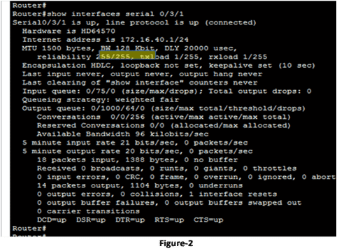 checking Interface bandwidth 1