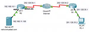 configure port forwarding