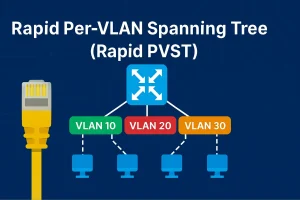 Network diagram of Rapid PVST+ on Cisco switches showing per-VLAN root bridges and instances for VLANs 1, 2, and 3.