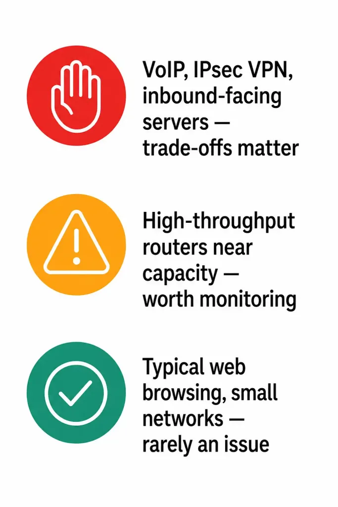 Nat Advantages And Disadvantages 3 Traffic-Light Style Diagram Showing Which Scenarios Make Nat'S Disadvantages Significant Versus Negligible