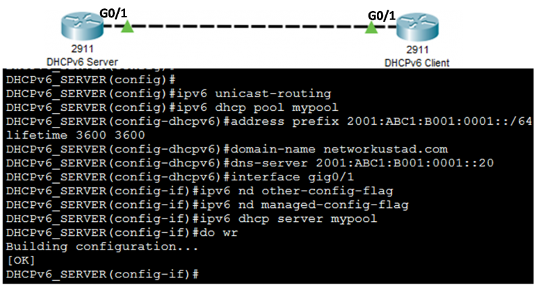 How to Configure Stateful DHCPv6 Server