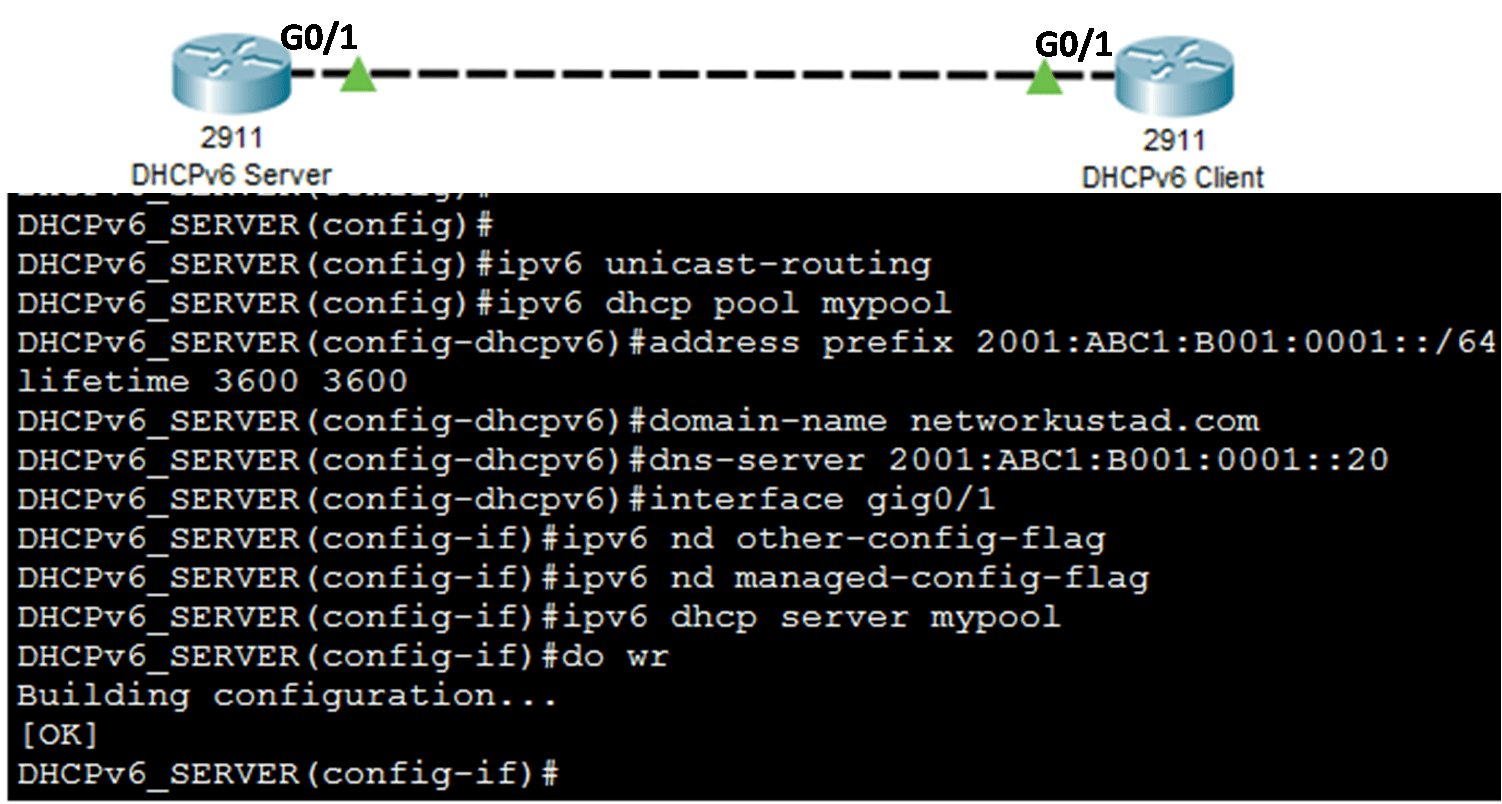stateful DHCPv6 Server configuration