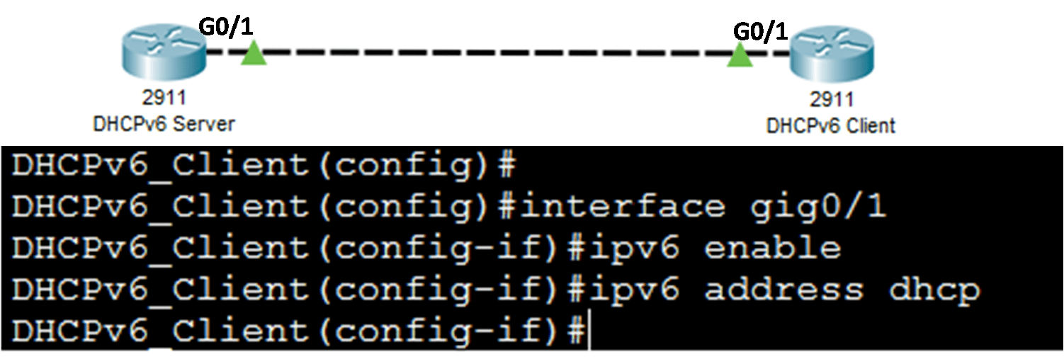 stateful DHCPv6 client Configuration