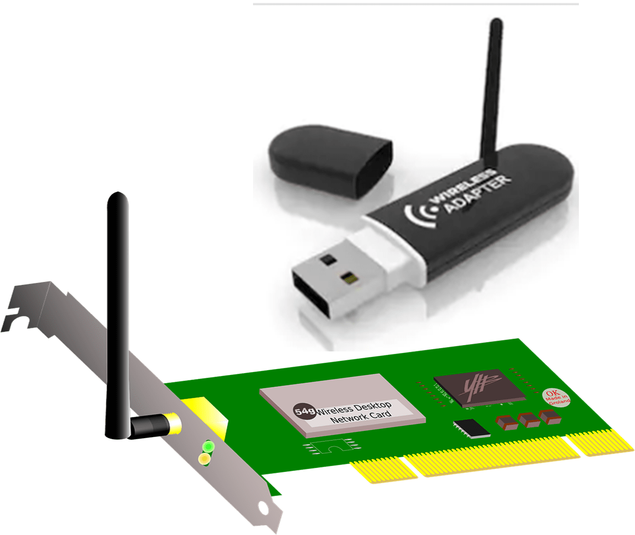 Wireless Network Interface Card (WNIC) – Exclusive Details