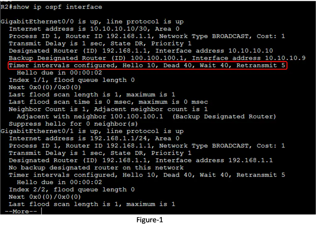 OSPF Hello and Dead Interval_1