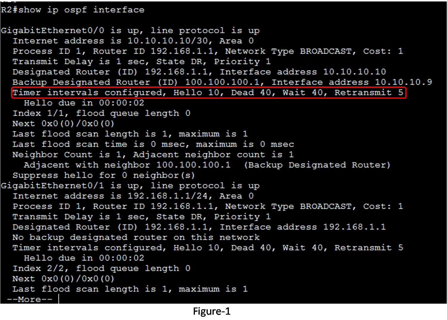 Ospf hello and dead intervals exclusive details networkustad
