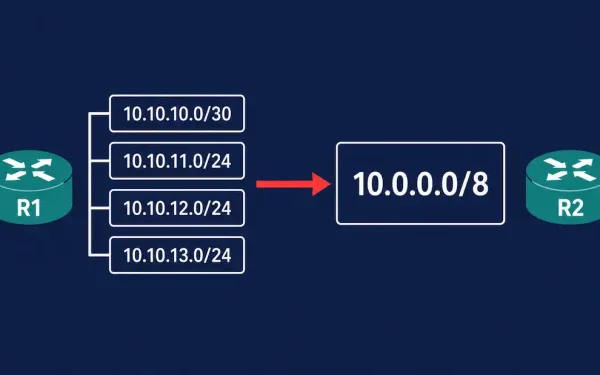 Diagram Showing Eigrp Automatic Summarization Collapsing Subnets Into One Route