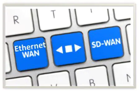 Ethernet WAN