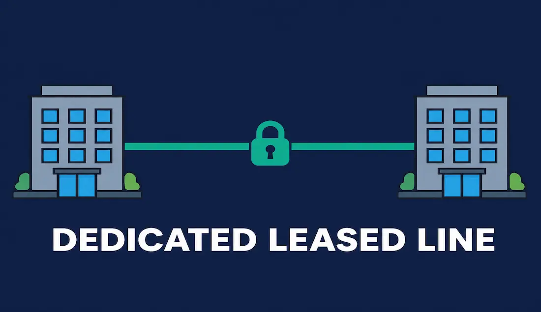 Leased Lines: What They Are And How They Work 1 Dedicated Point-To-Point Network Cable Connecting Two Office Buildings