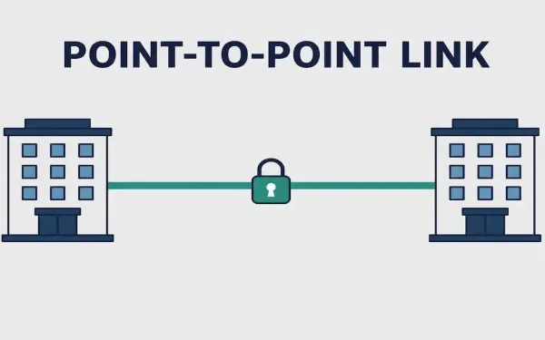 Dedicated Point-To-Point Link Connecting Two Network Locations