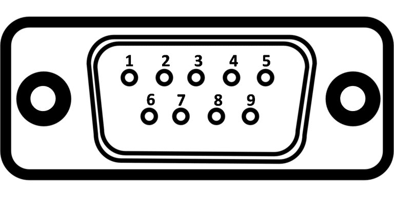 Serial Port