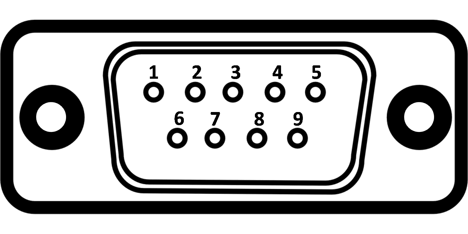 Serial Port