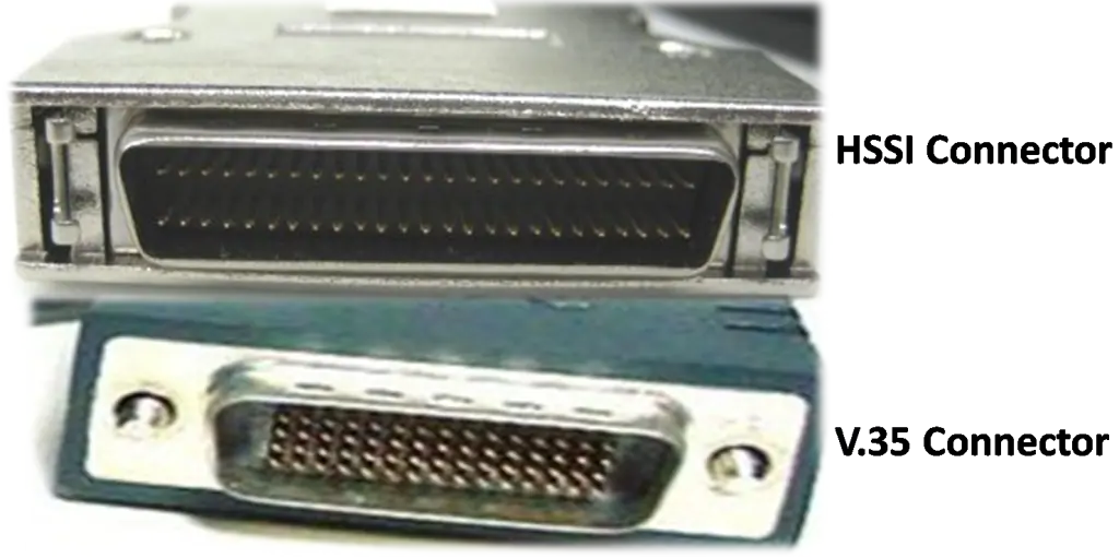 Serial Communication – Complete Guide