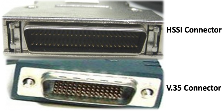 Serial Communication – Complete Guide