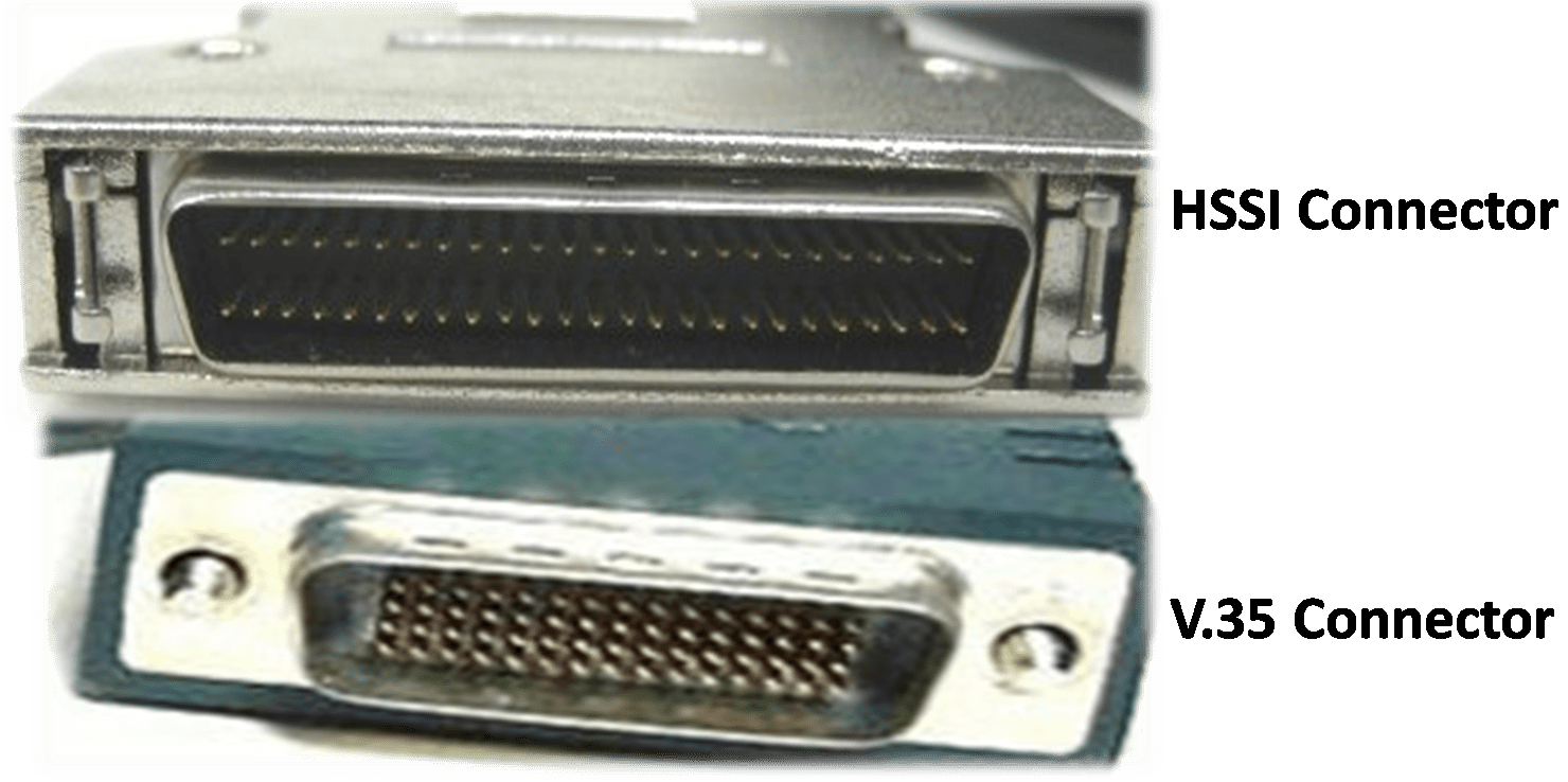 erial communication fundamentals and benefits