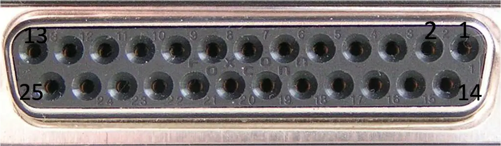 Parallel port