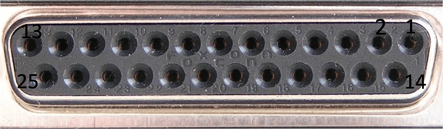 parallel port