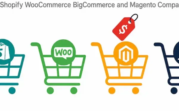 Illustration Of Four Colored Shopping Cart Icons Representing Different Ecommerce Platforms, With A Price Tag Highlighting Cost Differences