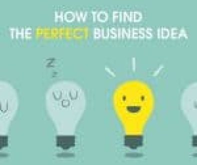 A cheerful illustration of lightbulbs with one glowing brightly, symbolizing a perfect business idea, surrounded by sleepy ones, on a teal background with the text "How to Find the Perfect Business Idea."