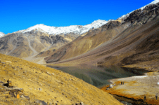 Places to visit in Himachal Pradesh Places to visit in Himachal Pradesh