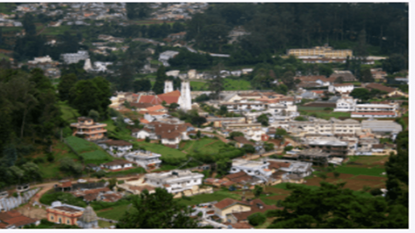ooty resorts