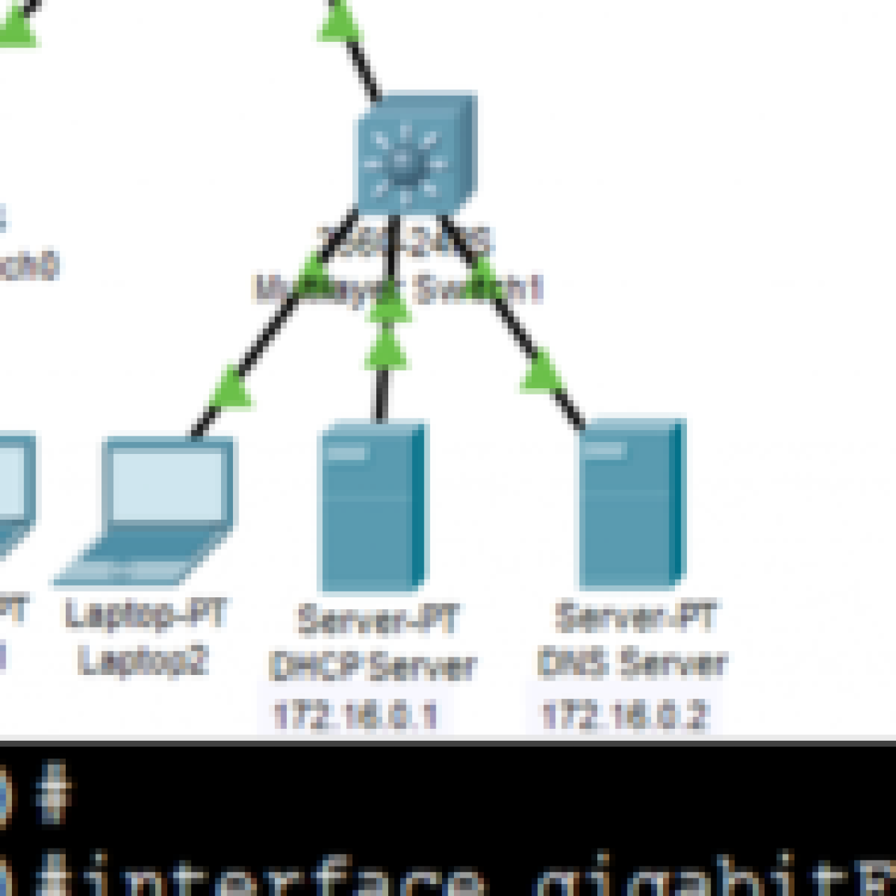 IP-helper-address-1024x700-978x400-1