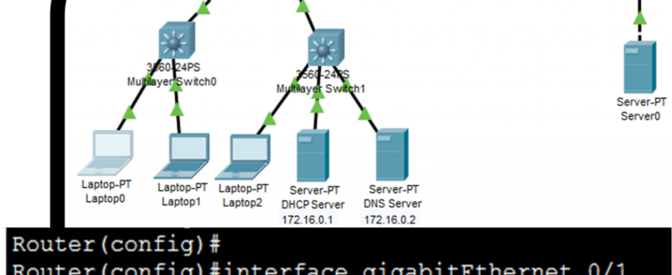 How to Troubleshoot DHCPv4 Problem