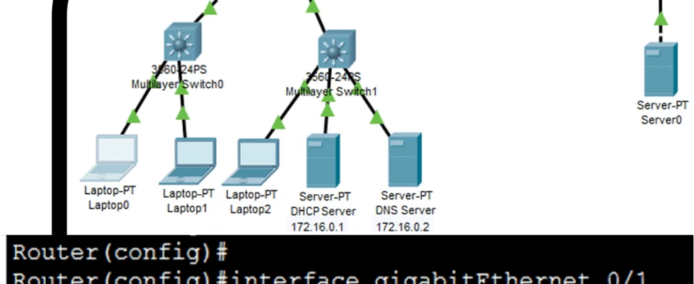 How to Troubleshoot DHCPv4 Problem