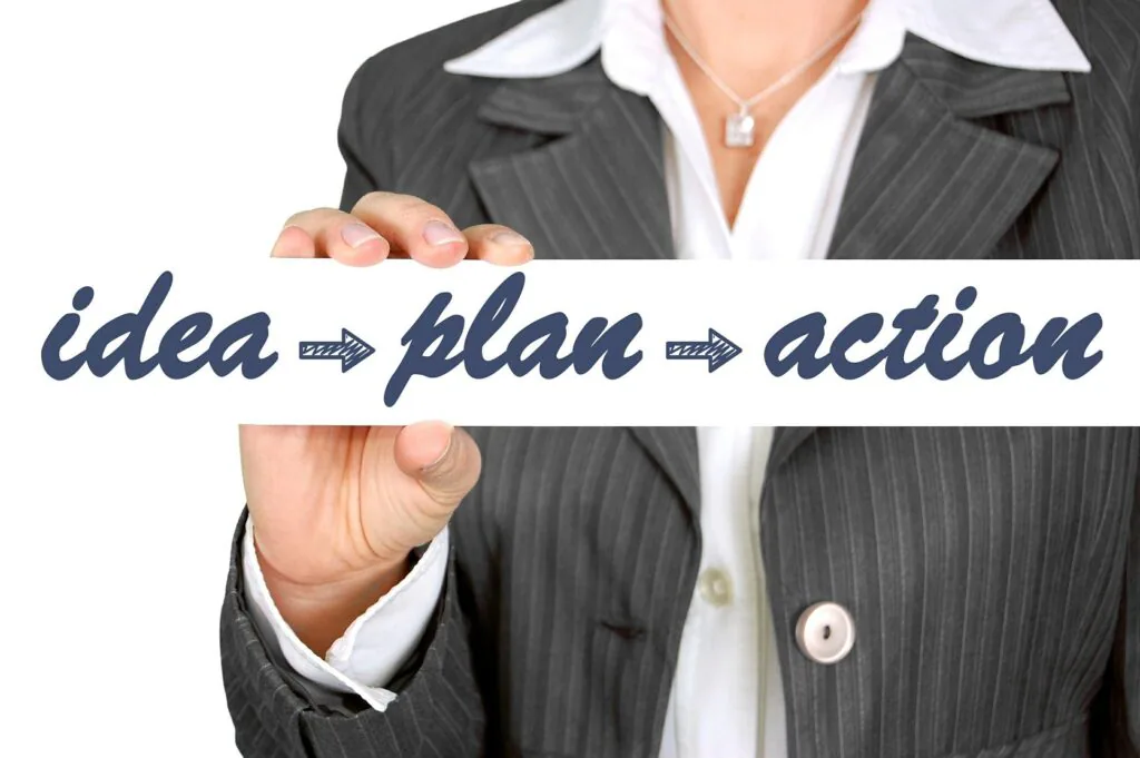 10 Best Business Ideas You Can Start in 2024