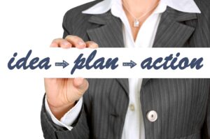 Business Ideas : The Blueprint for Success - Idea, Plan, Action