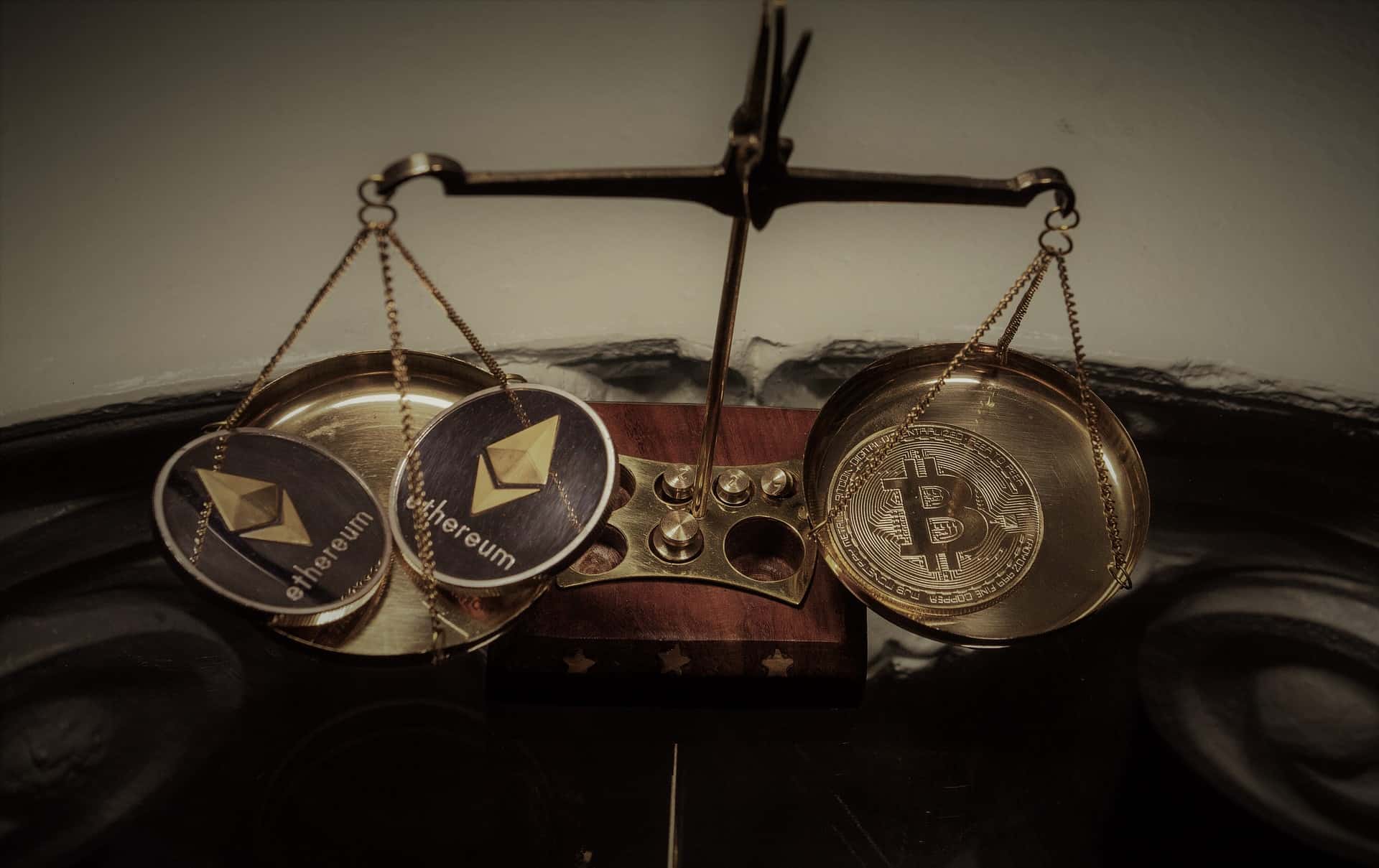 Ethereums Price