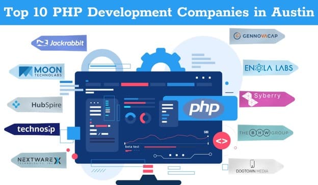 Top 10 PHP Development Companies in Austin