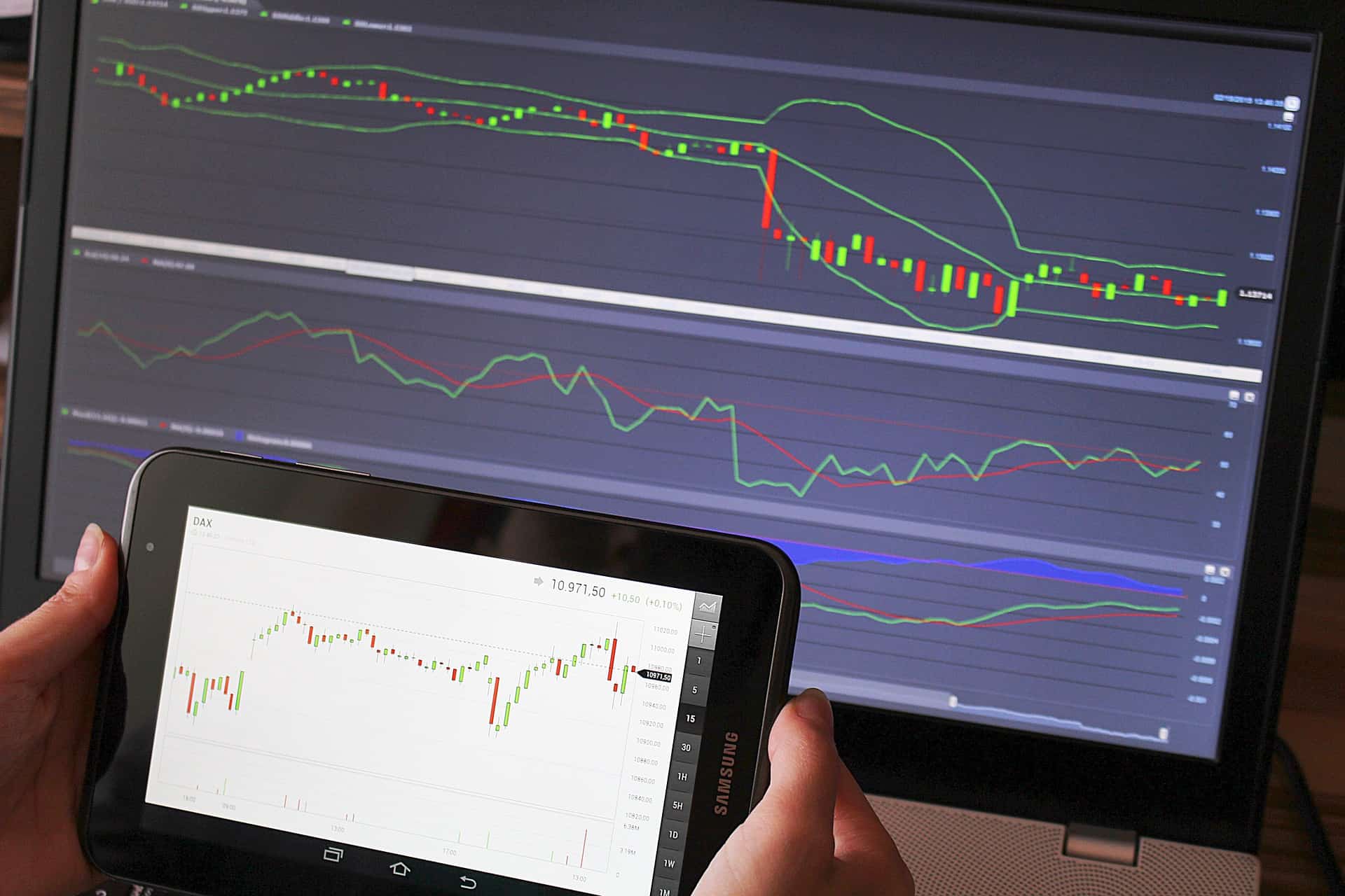 Malaysia Forex Brokers