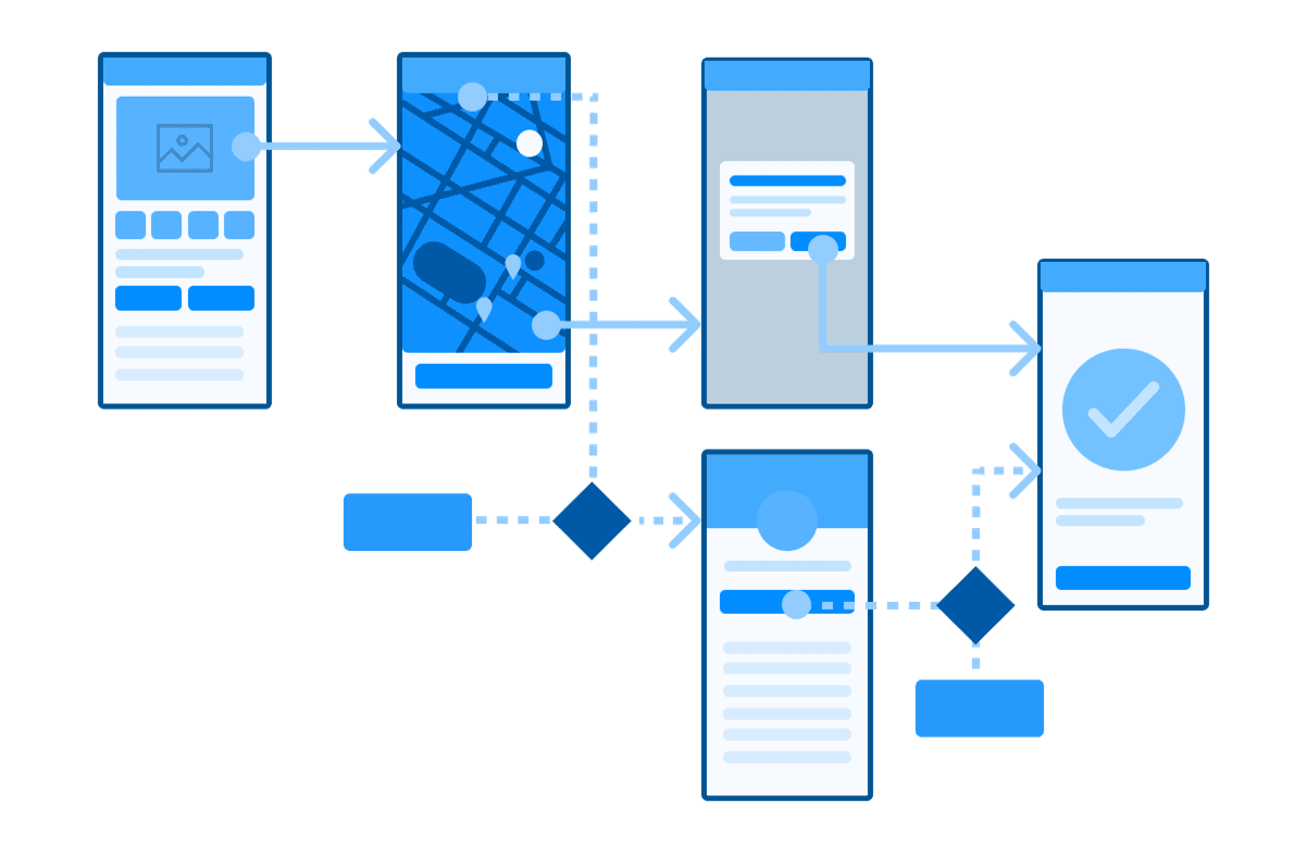 UX Design