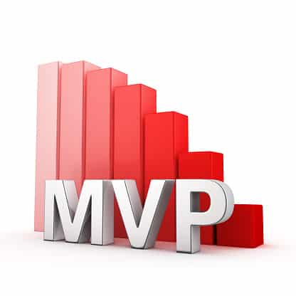 Why Ruby on Rails is perfect for MVP Development.