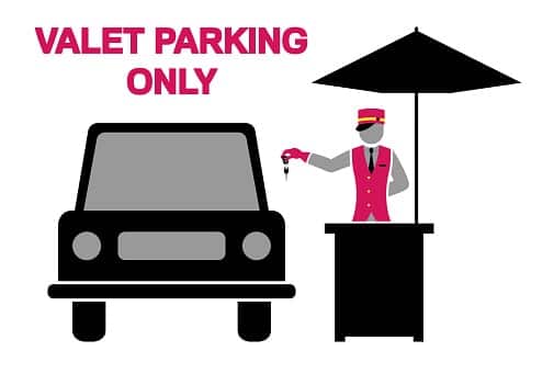 Understanding the Advantages that Computerized Valet Parking Systems Provide.