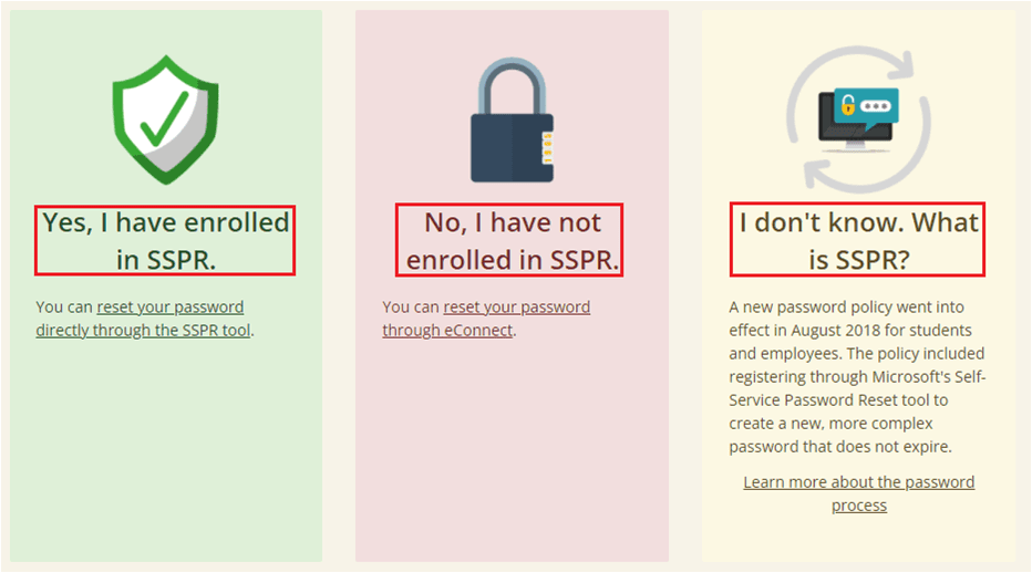 The image displays three icons with accompanying text each representing a different status of enrollment in SSPR Self Service Password Reset The first icon on the left is a green shield with a white checkmark next to the text Yes I have enrolled in SSPR You can reset your password directly through the SSPR tool The middle icon shows a blue padlock with the text No I have not enrolled in SSPR You can reset your password through eConnect The third icon on the right depicts a speech bubble with a question mark and the text I dont know What is SSPR A new password policy went into effect in August 2018 for students registering through Microsofts Self Service Password Reset tool to create a new more complex password that does not expire Learn more about the process