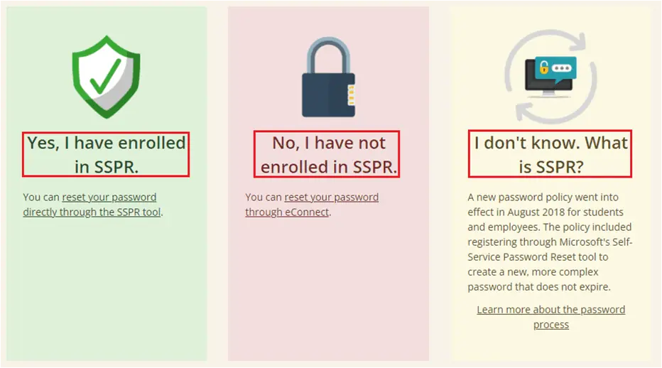 The image displays three icons with accompanying text, each representing a different status of enrollment in SSPR (Self Service Password Reset). The first icon on the left is a green shield with a white checkmark, next to the text “Yes, I have enrolled in SSPR. You can reset your password directly through the SSPR tool.” The middle icon shows a blue padlock with the text “No, I have not enrolled in SSPR. You can reset your password through eConnect.” The third icon on the right depicts a speech bubble with a question mark and the text “I don’t know. What is SSPR? A new password policy went into effect in August 2018 for students registering through Microsoft’s Self-Service Password Reset tool to create a new, more complex password that does not expire. Learn more about the process.